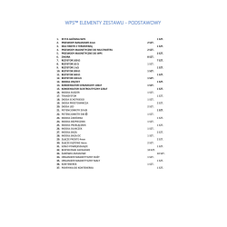 WPS™ – ZESTAW PODSTAWOWY DO FIZYKI