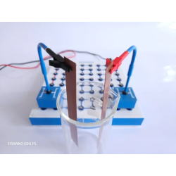 WPS™ – ZESTAW ROZSZERZONY