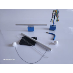 WPS™ – ZESTAW ROZSZERZONY