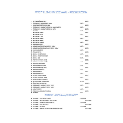 WPS™ – ZESTAW ROZSZERZONY  DO FIZYKI
