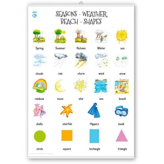 Plakat edukacyjny Vocabulary Active Poster - Seasons - Weather - Beach - Sh...